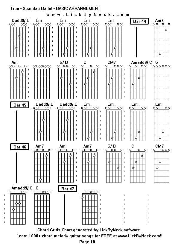 Chord Grids Chart of chord melody fingerstyle guitar song-True - Spandau Ballet - BASIC ARRANGEMENT,generated by LickByNeck software.